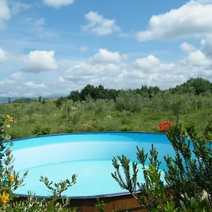 Séjour à la ferme Sant' Antonio, Manciano
